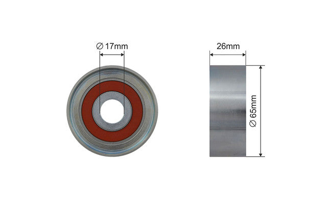 Spanrol, V-riem