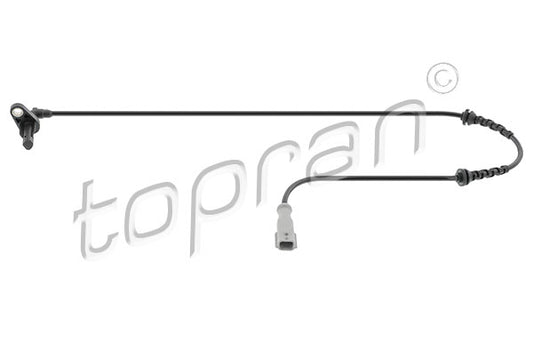 toerentaalsensor, antiblokkeersysteem